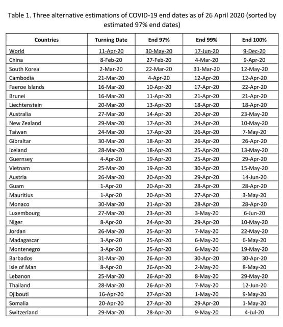 پایان افتخار از روز حمله به ایران