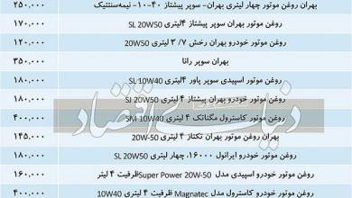 افزایش نرخ روغن موتور و طولانی‌شدن دوره تعویض