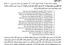 ۵۰۰ تن شیرخشک ترخیص شد/ بلاتکلیفی ارز بعد از ۲۰ مکاتبه!