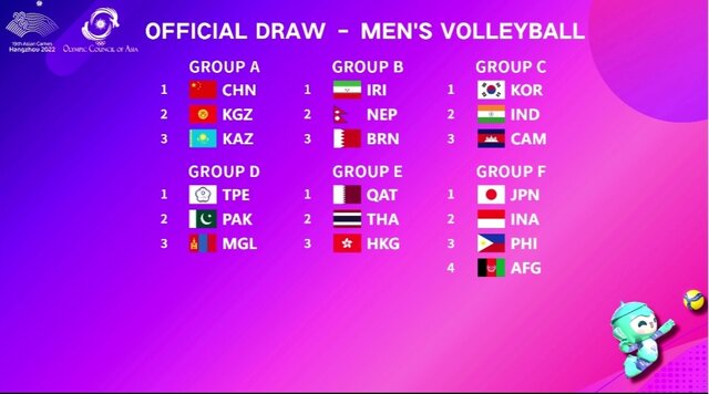 هم‌گروهی والیبال ایران با بحرین و نپال در بازی‌های آسیایی هانگژو